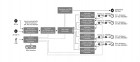 Blackmagic Design Mini Converter Audio to SDI (CONVMCAUDS2) Blackmagic Design Mini Converter Audio to SDI (CONVMCAUDS2)