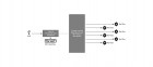 Blackmagic Design Mini Converter Sync Generator (CONVMSYNC)