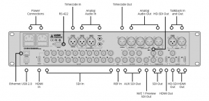 ³�������� Blackmagic Design ATEM 2 M/E Production Studio 4K (SWATEMPSW2ME4K)