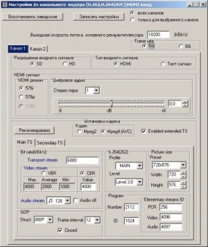 COD-2xHDMI-MP4/2, 2-� ��������� MPEG4/MPEG2 ����� c HDMI �������