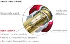 Neutrik NP2X-AU-SILENT Neutrik NP2X-AU-SILENT