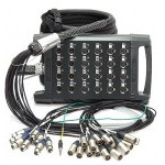 ����������� �������