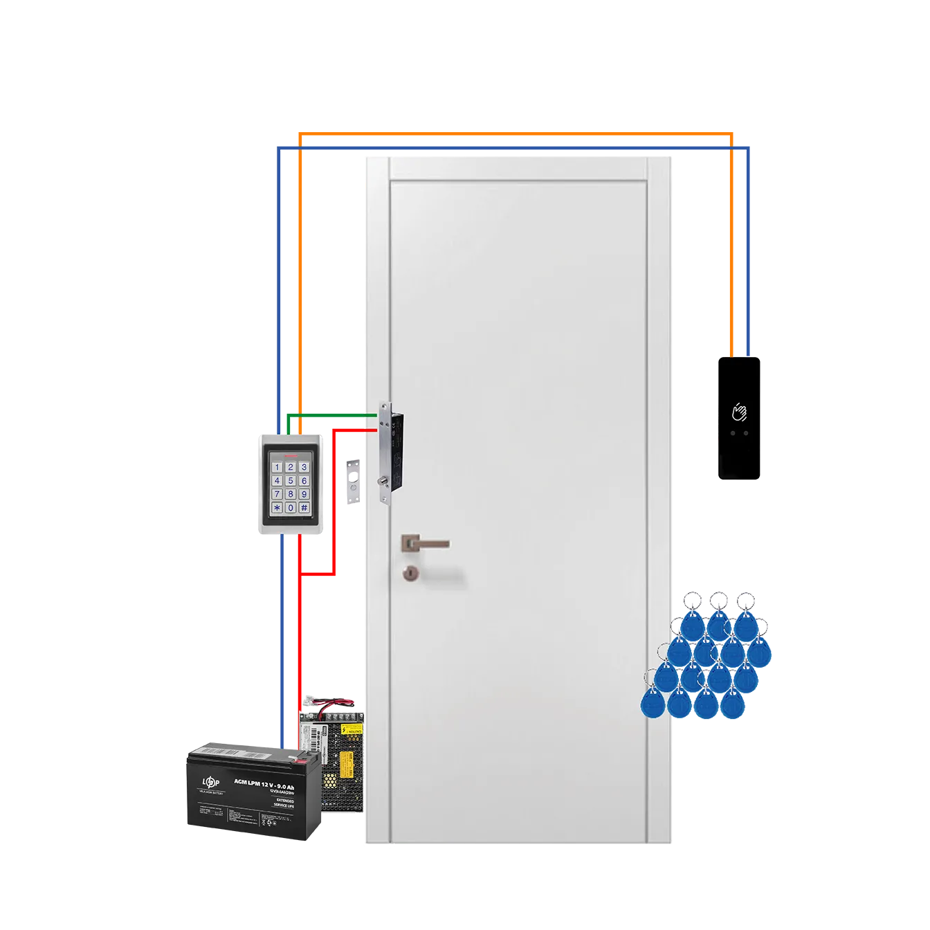 ���������� �������� ���� � ���������������� ������ �� ��������� ������� ������ GV-508