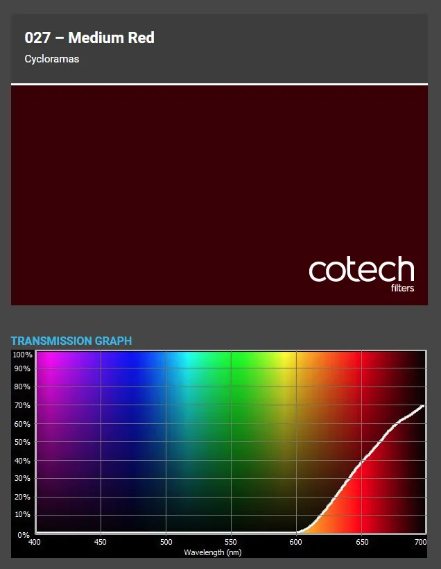 ������� ������ Cotech 027 Medium Red