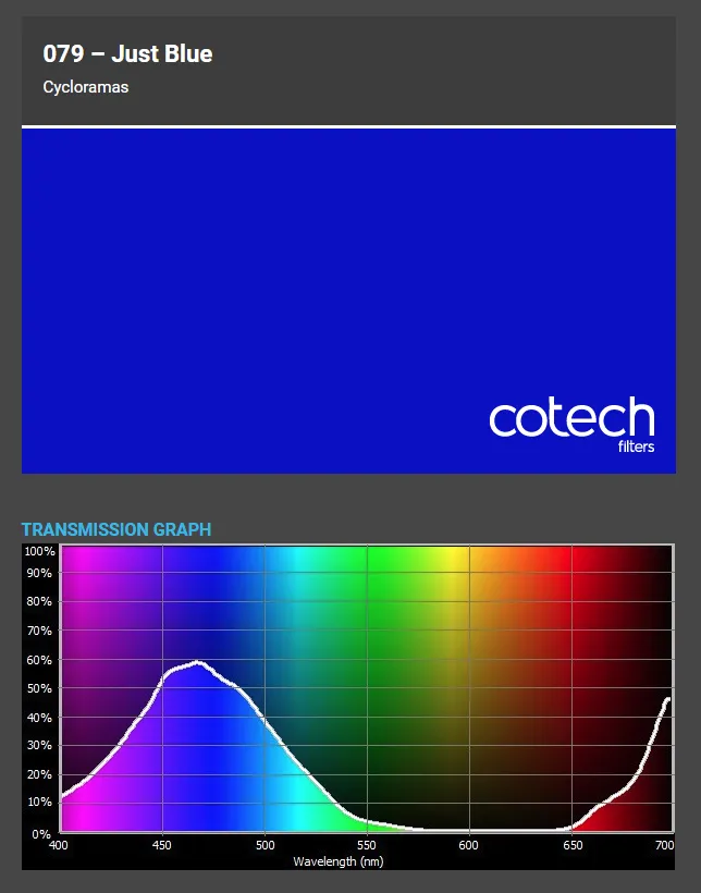 ������� ������ Cotech 079 Just Blue