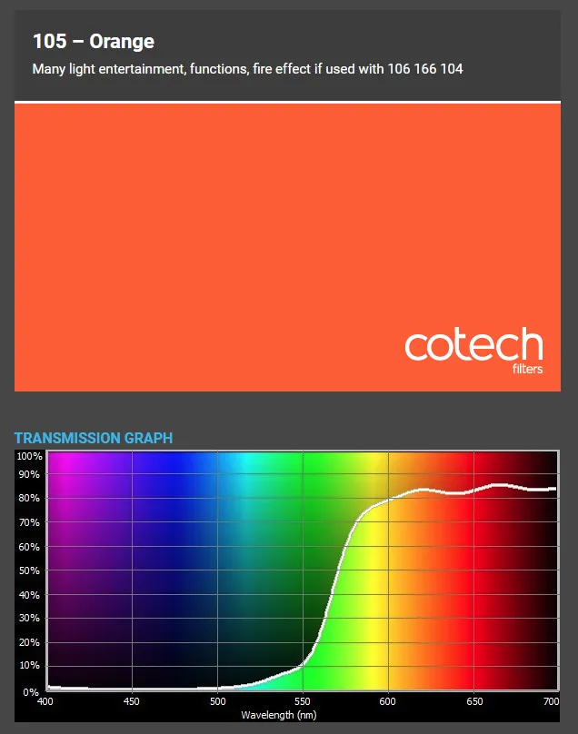 ������� ������ Cotech 105 Orange