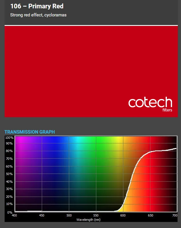 ������� ������ Cotech 106 Primary Red