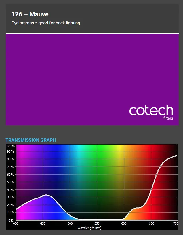 ������� ������ Cotech 126 Mauve