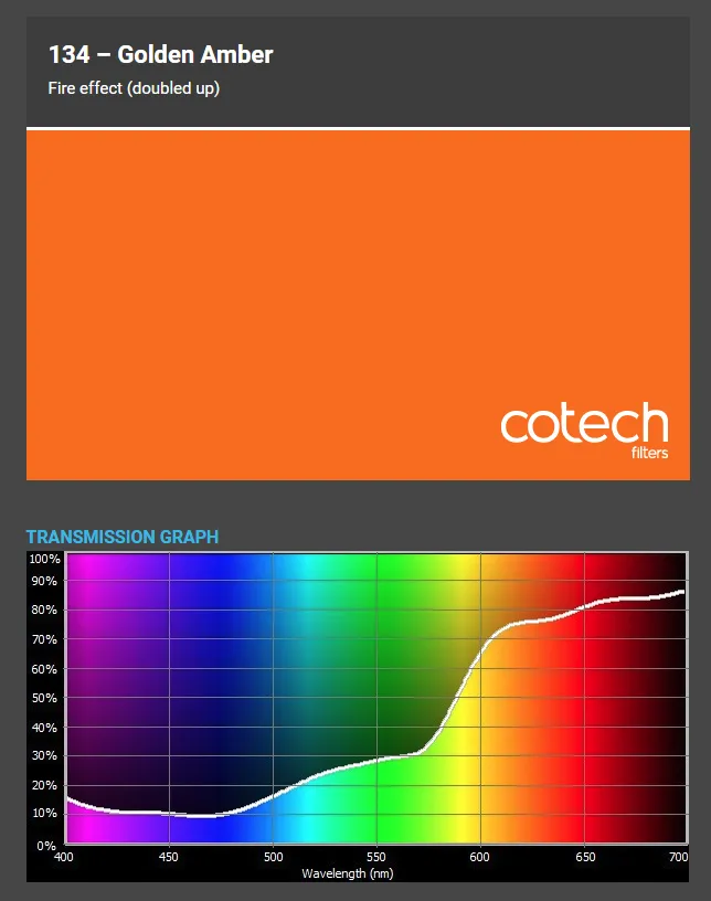 ������� ������ Cotech 134 Golden Amber