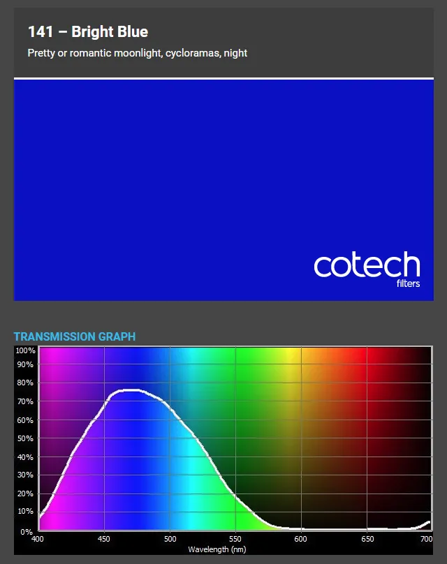������� ������ Cotech 141 Bright Blue