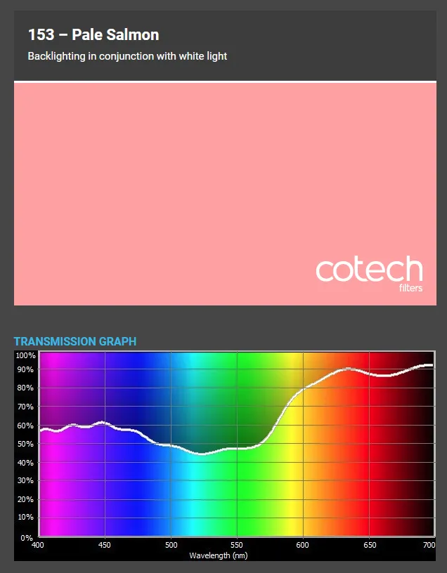 ������� ������ Cotech 153 Pale Salmon