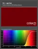������� ������ Cotech 182 Light Red