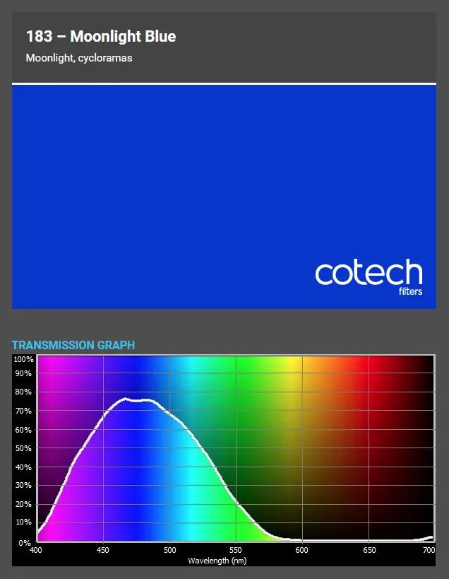 ������� ������ Cotech 183 Moonlight Blue