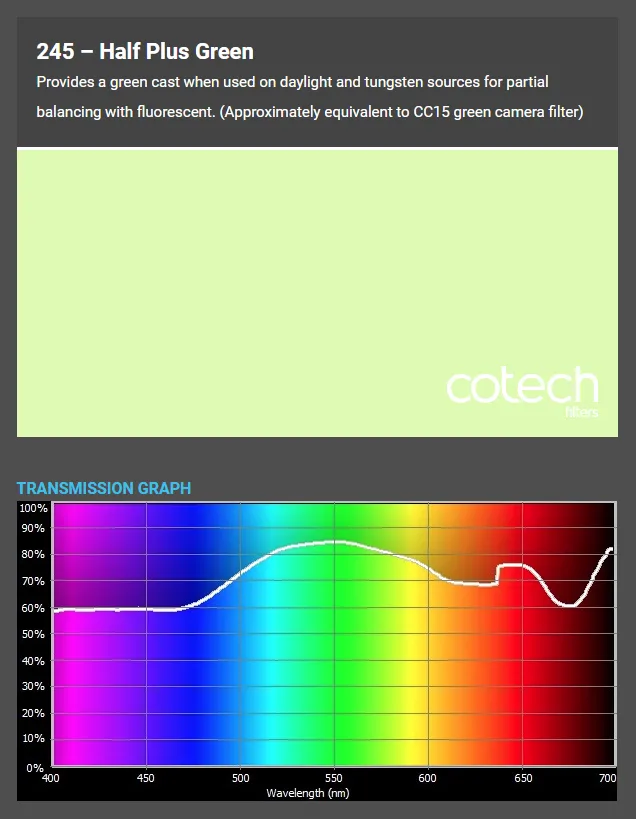 ������� ������ Cotech 245 Half Plus Green