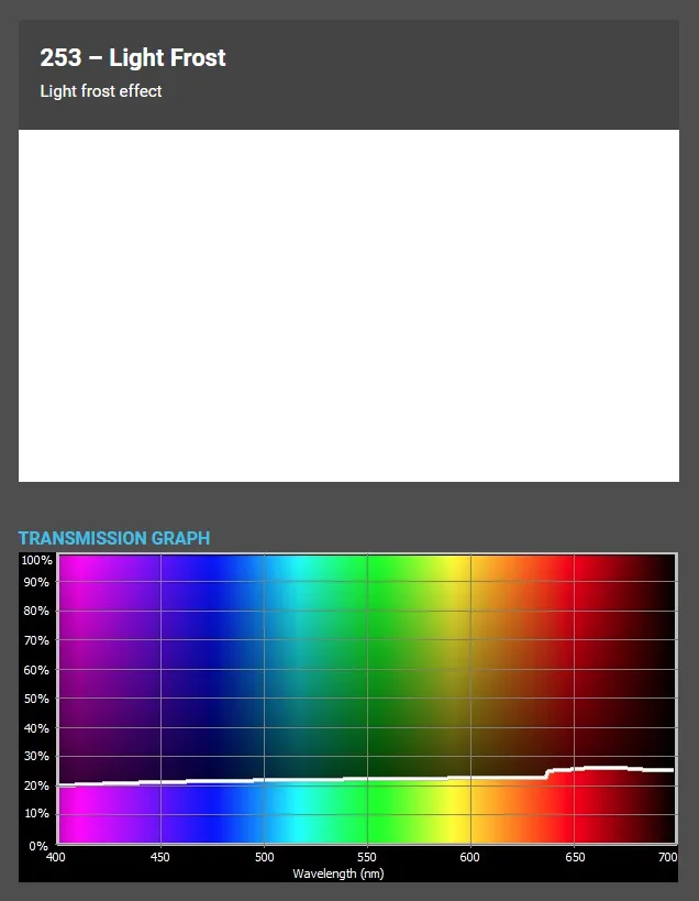 ������� ������ Cotech 253 Light Frost