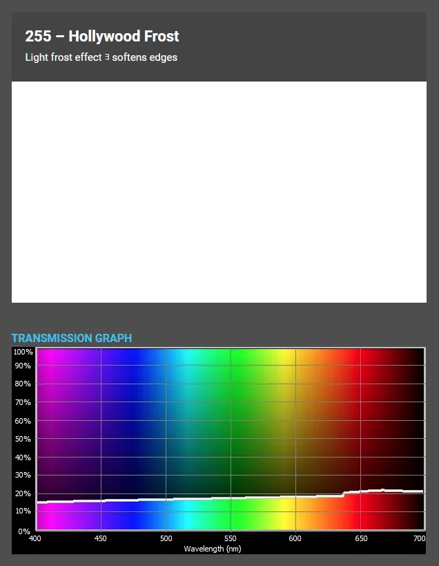 ������� ������ Cotech 255 Hollywood Frost