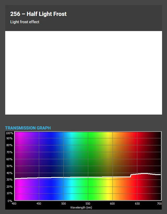 ������� ������ Cotech 256 Half Light Frost