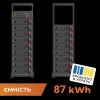 Акумулятор LP LiFePO4 Battery HVM 870,4V 100Ah (87040 Wh) BMS 160А P AB Lrack black