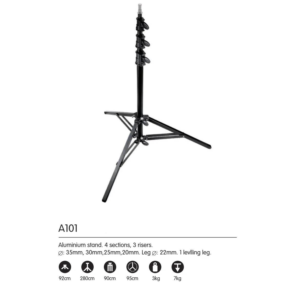 ����� ��� �������� ������� Lgrip A101