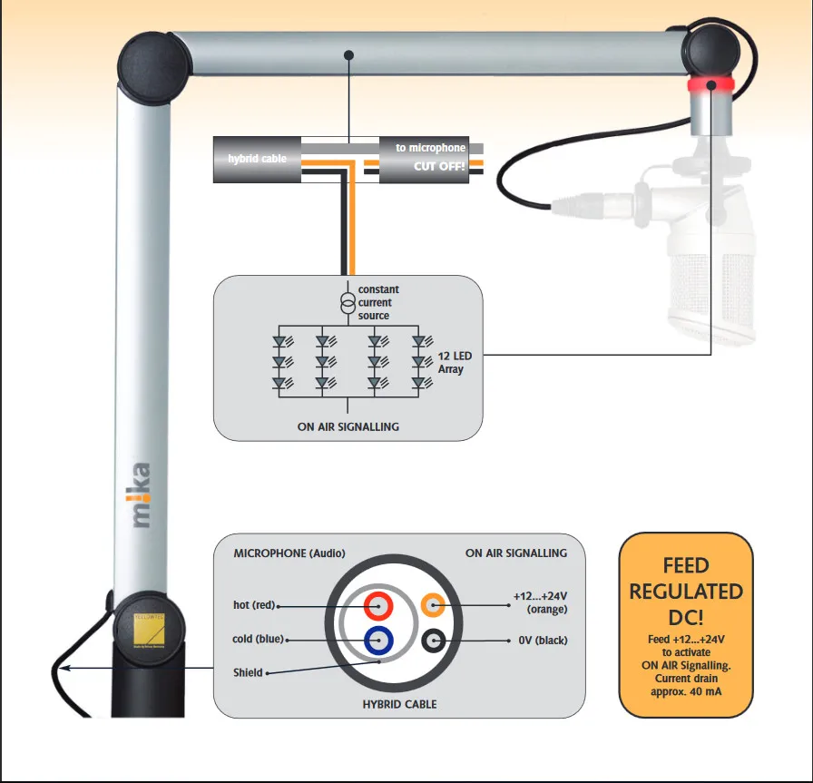 ̳��������� ��������� Yellowtec m!ka Mic Arm M black