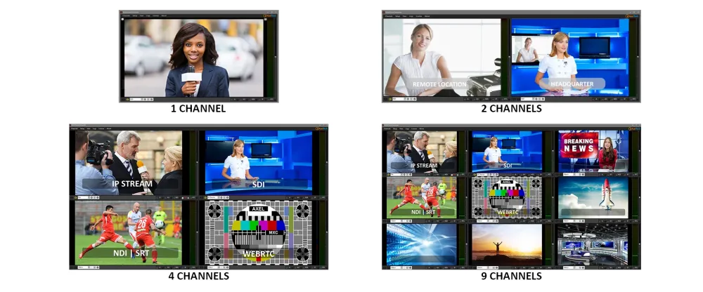 Axel Technology MXC (Multi Cross Converter) ���������� �����/������� ��� ����������� �� �����������