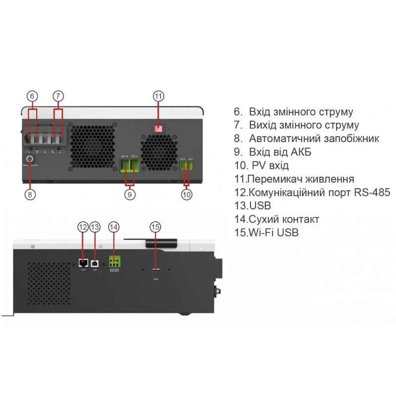 ó������� ��� MUST PV18-1012VPM 1000�� 12�