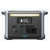 ������� ������� ANKER 757 PowerHouse - 1229Wh 1500W