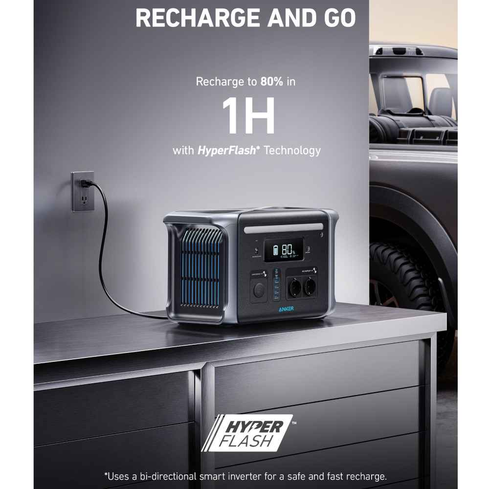 ������� ������� ANKER 757 PowerHouse - 1229Wh 1500W