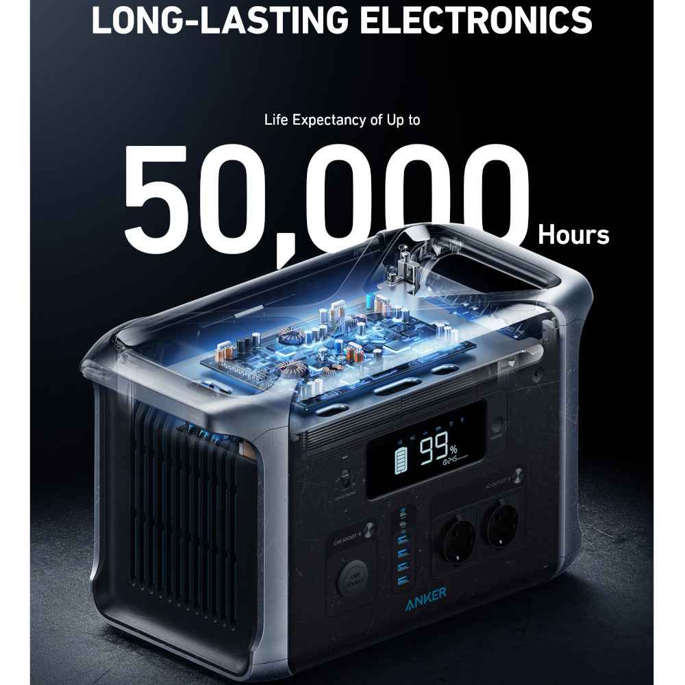 ������� ������� ANKER 757 PowerHouse - 1229Wh 1500W