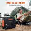 Зарядна станція Jackery Explorer 2000 Pro EU 2160Wh 2200W Зарядна станція Jackery Explorer 2000 Pro EU 2160Wh 2200W