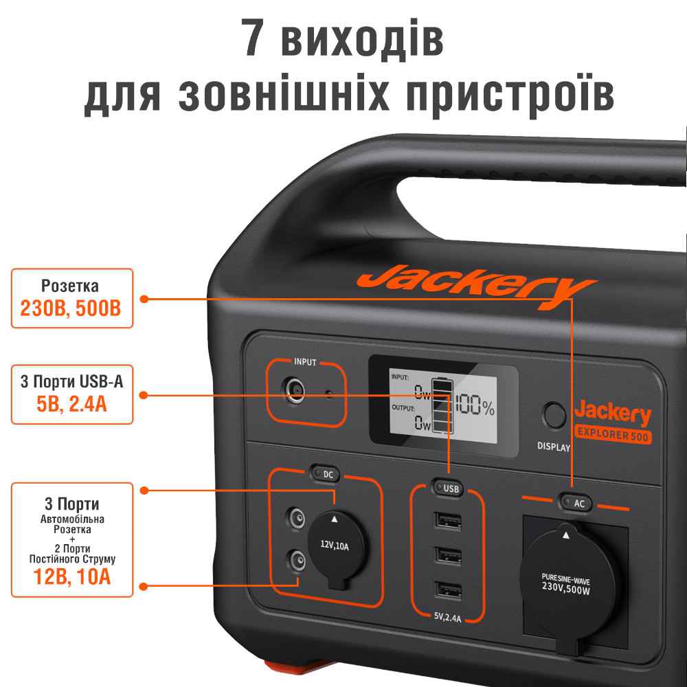 ������� ������� Jackery Explorer 500EU - 518Wh 500W