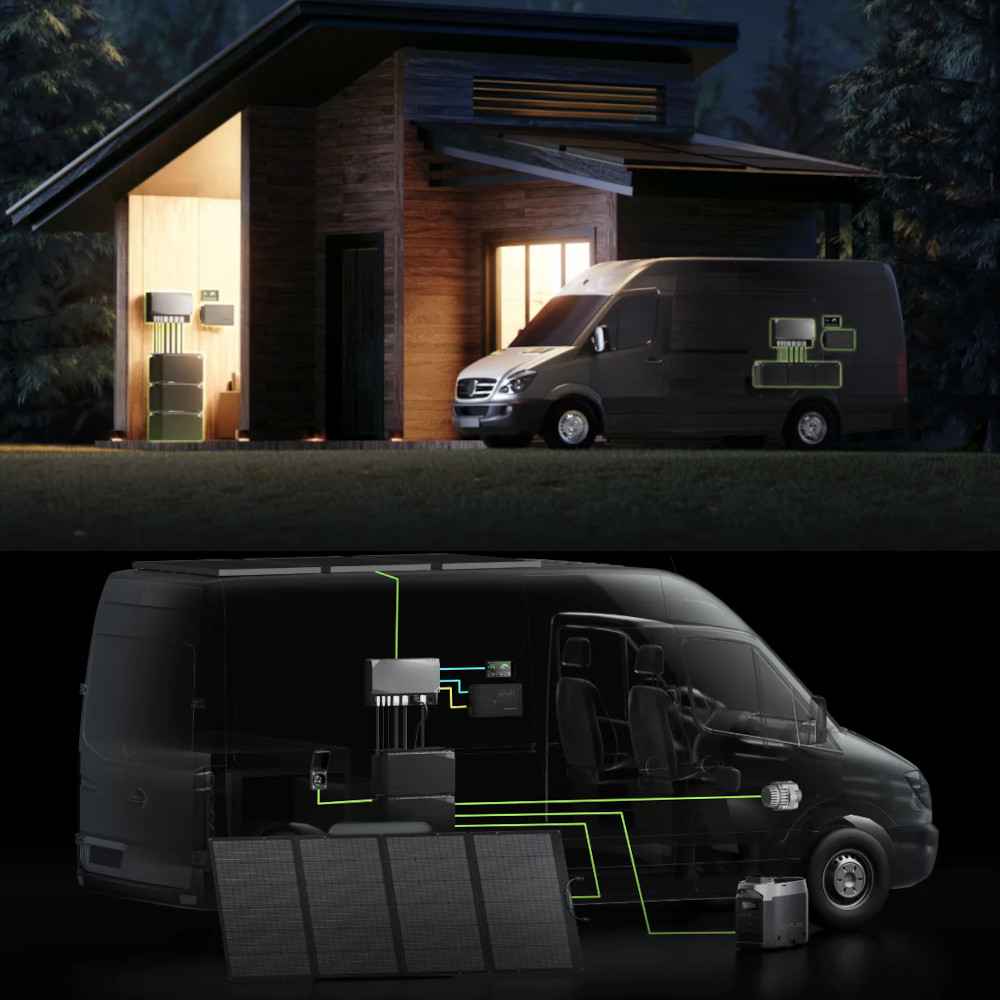 �������� ����������������� Ecoflow Power Get Set Kit 2 kWh (EF-PKGetSet2KWT)