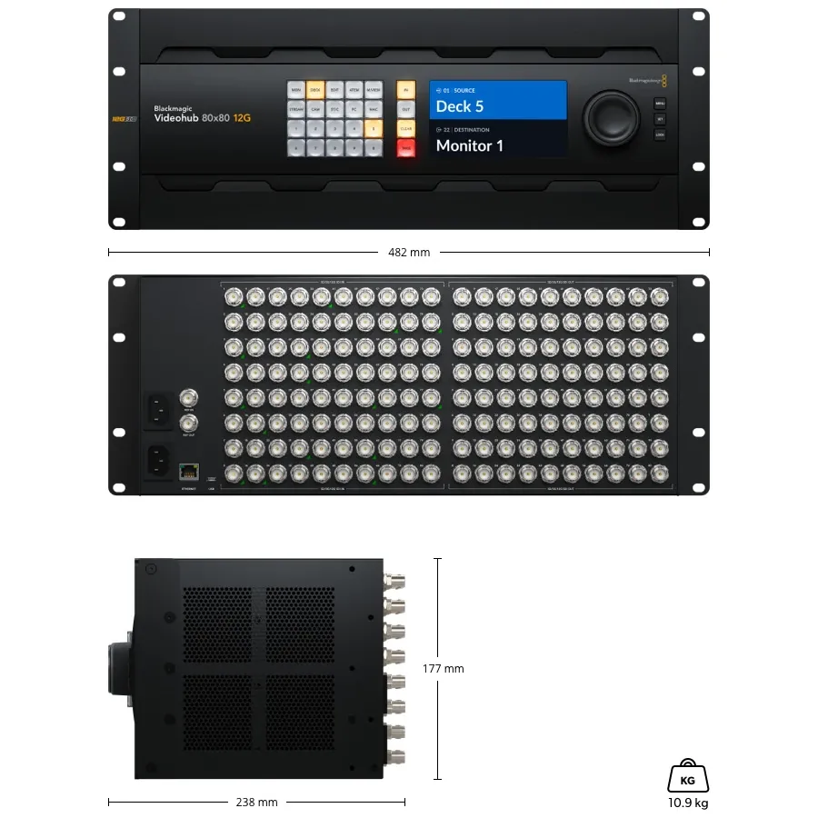 ��������� Blackmagic Videohub 80x80 12G (VHUBSMAS12G8080)