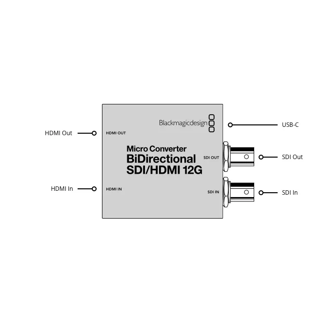 ��������� Blackmagic Design Micro Converter BiDirectional SDI/HDMI 12G (CONVBDC/SDI/HDMI12G)