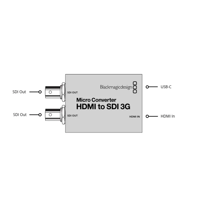 ��������� Blackmagic Design Micro Converter HDMI to SDI 3G (CONVCMIC/HS03G)