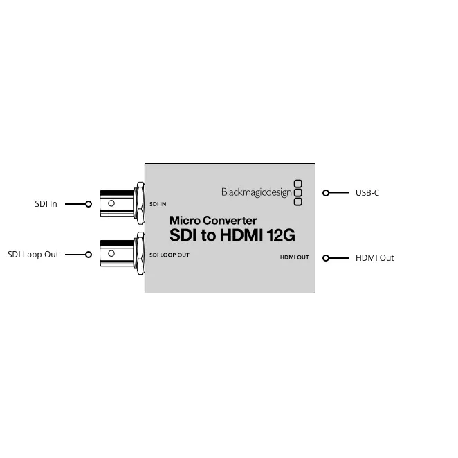 ��������� Blackmagic Design Micro Converter SDI to HDMI 12G wPSU (CONVCMIC/SH12G/WPSU)