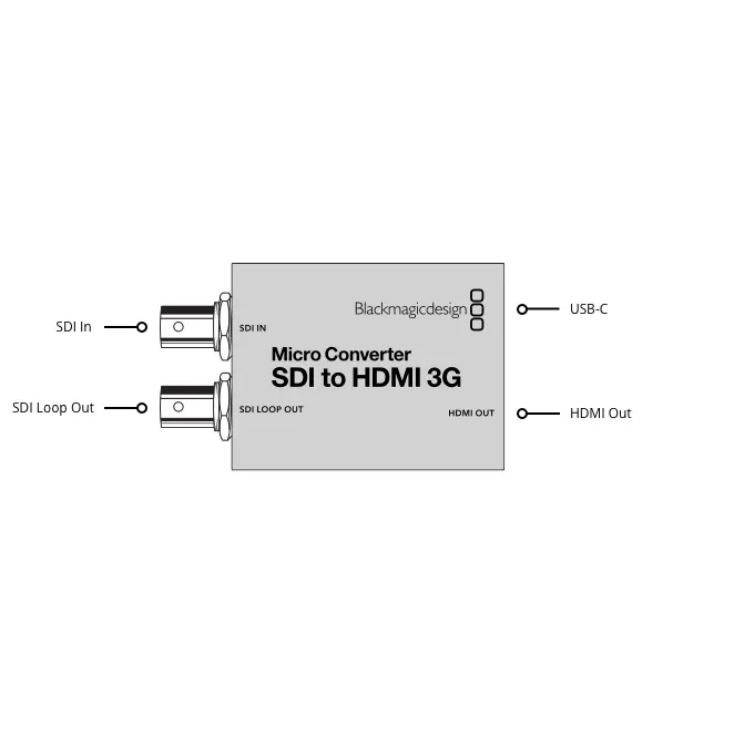 ��������� Blackmagic Design Micro Converter SDI to HDMI 3G (CONVCMIC/SH03G)
