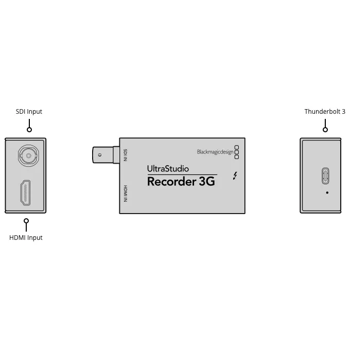Blackmagic Design UltraStudio Recorder 3G (BDLKULSDMAREC3G)