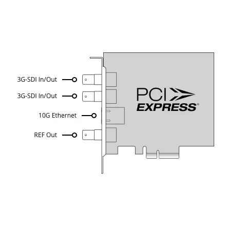 ����� DeckLink IP/SDI HD (BDLKIPFIP/SDI/HD)