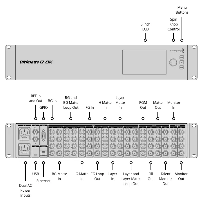 ���� Blackmagic Design Ultimatte 12 8K (ULTMKEY12/D/8K)