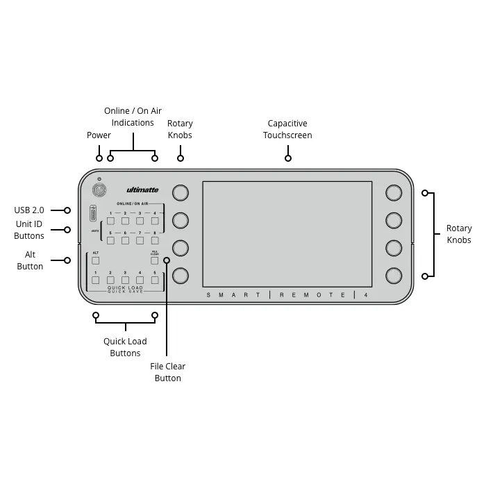 ���� Blackmagic Design Ultimatte Smart Remote 4 (ULTMSMTREM4)