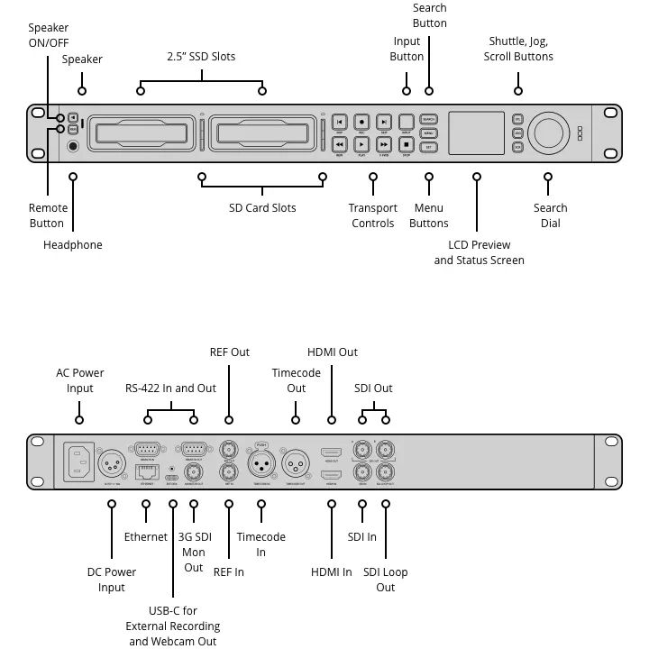 �������� Blackmagic Design HyperDeck Studio HD Pro (HYPERD/ST/DFHP)