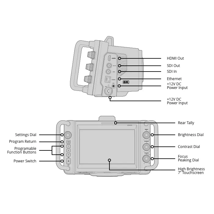 ������ Blackmagic Studio Camera 6K Pro (CINSTUDMFT/G26PDK)