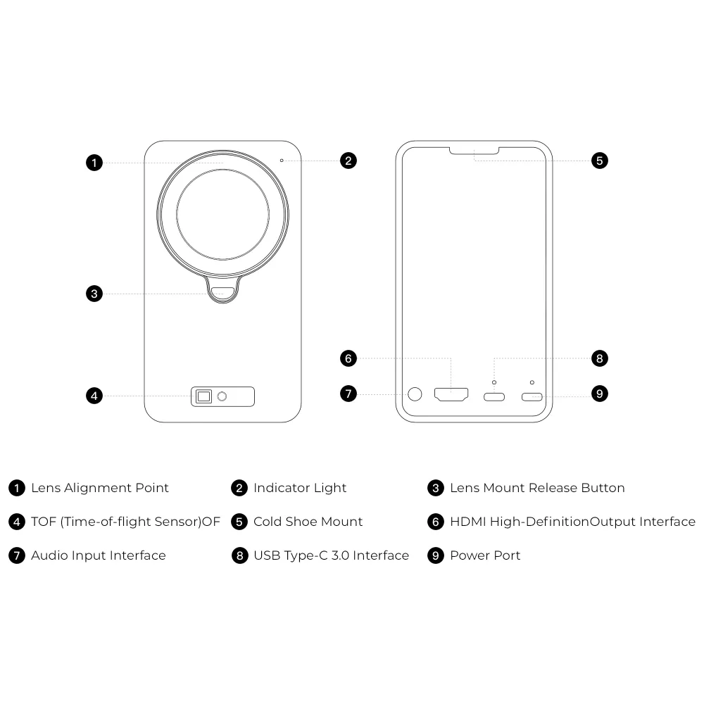 YoloLiv YoloCam S7 Kit ���������� 4K60 � ��'������� 18�� F1.4