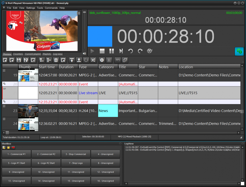 ������������� �������� X-Pert Channel-In-A-Box