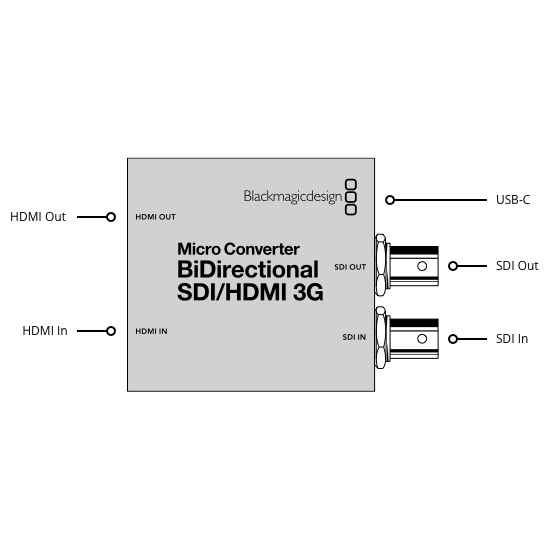 ��������� Blackmagic Design Micro Converter BiDirectional SDI/HDMI 3G wPSU (CONVBDC/SDI/HDMI03G/P)