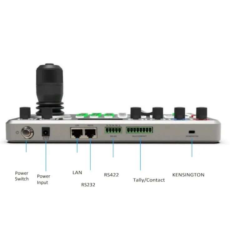 ��������� ��������� PTZ-����� Minrray AK030