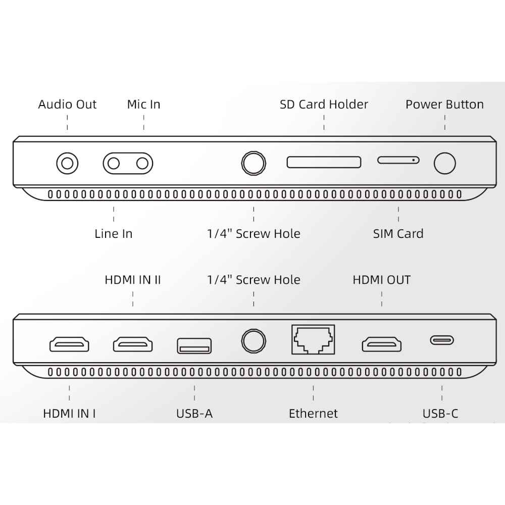 YoloLiv Instream ���������� ����� ��� ������������� �������