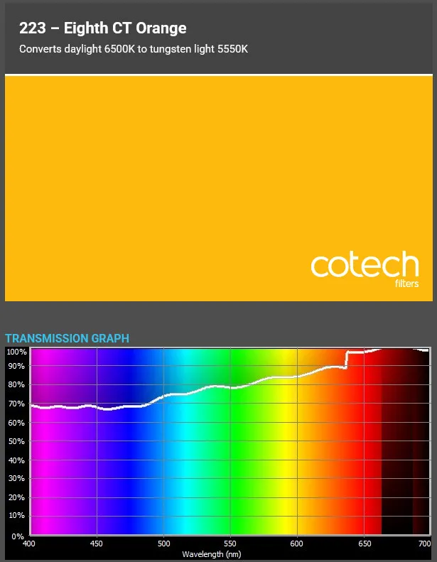 ������� ������ Cotech 223 Eighth CT Orange