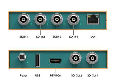 ����������� AVMATRIX MV0430